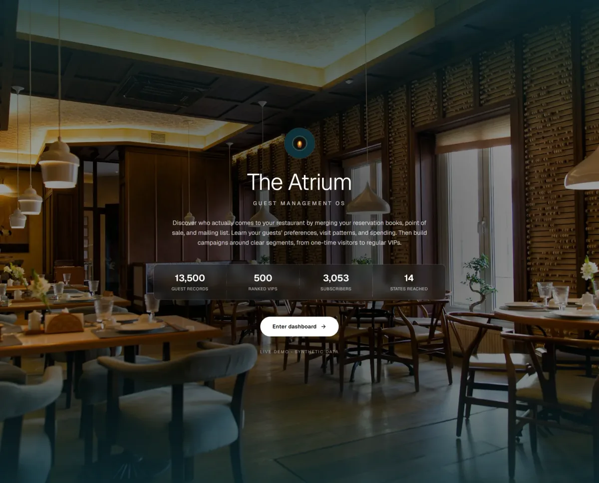The Atrium guest-management demo cover screen